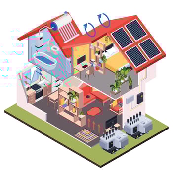 House Climate Systems Composition vector