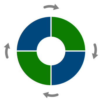 Business Process Diagram png