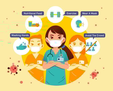 information poster for againts corona virus with medical character and information how to prevent the virus contagiousness flat style vector illustration