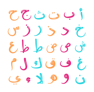 Hijaiyah letter Arabic alphabet png