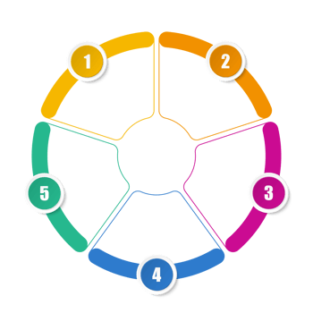 Infographic with 5 steps, process or options. png