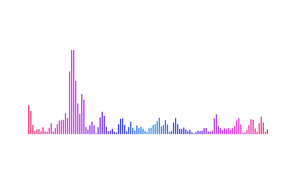 sound wave light particles Sound spectrum dance png