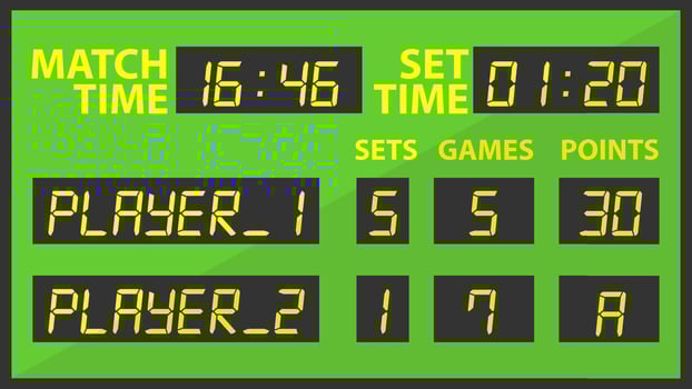 Scoreboard information about match and players vector