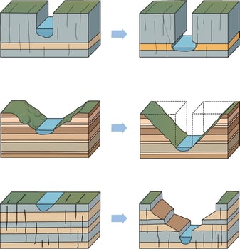illustration of river deposition types vector