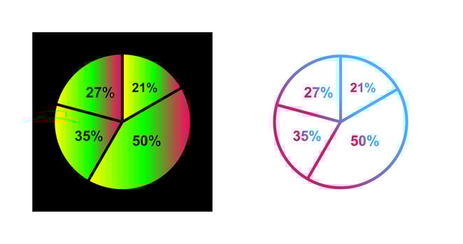 Pie Chart Vector Icon