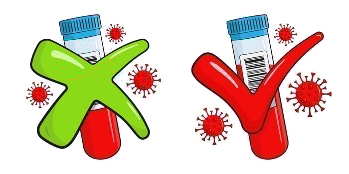 Blood test for virus. Positive and negative vector