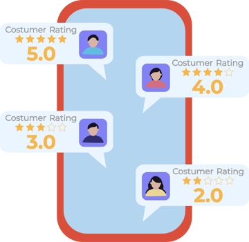 review with good and bad rate on smartphone screen png