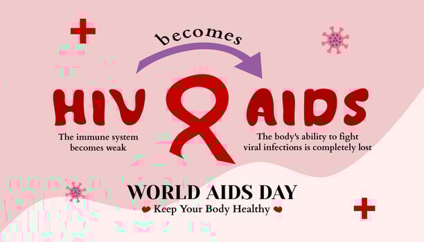 HIV becomes AIDS. World AIDS day poster on 1 St December. Suitable for use by health workers or teenagers for presentations or outreach to the public. vector
