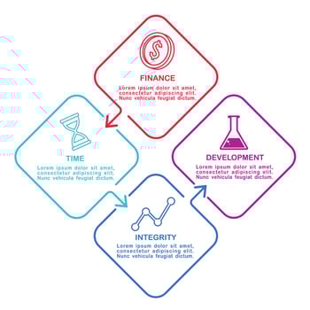 Business data visualization. Process chart. Abstract elements of graph, diagram with steps, options, parts or processes. Vector business template for presentation. Creative concept for infographic