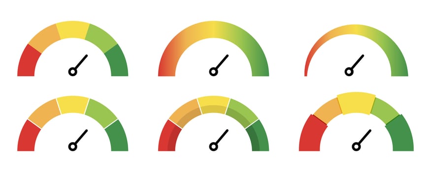 Rating measure scale. Speedometer indicator set. Quality meter with arrow. Feedback rating indicator. Quality icons set. Low and high rating measure. Stock vector