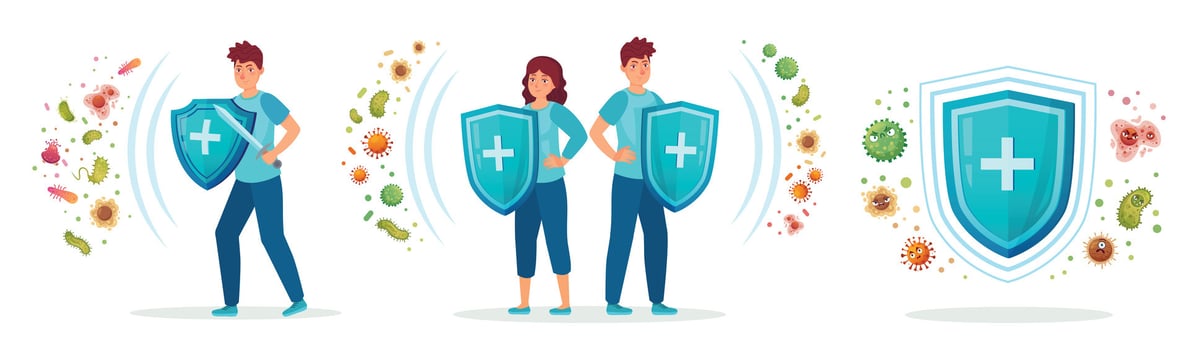 Virus germs and bacteria protection. Healthy immune system, adult man and woman protected from viruses and bacterias by immunity shield vector iilustration set