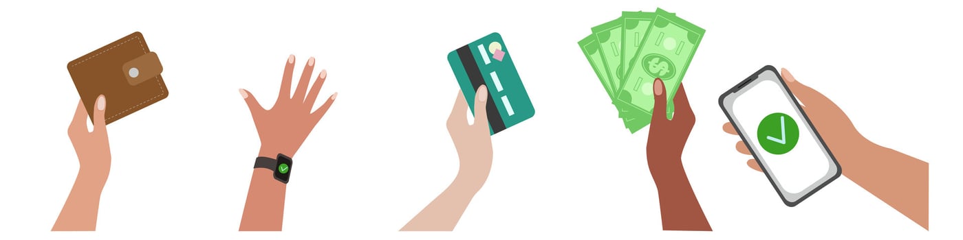 Set of hands making payment in different ways. Contactless payment by phone, bank card, watch, devices with nfs. wallet, banknotes, online money. Vector illustration isolated on white background