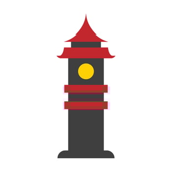 Flat illustration of symbols and chinese new year vector