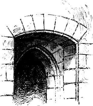 Arriere-voussure, opening,  vintage engraving. vector