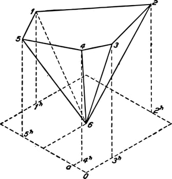 Oblique Pentagonal Pyramid vintage illustration. vector