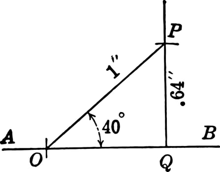 Right Triangle With Sides .64 and 1 and Angle of 40 degrees
 vintage illustration. vector