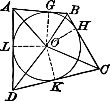 Circle With Various Chords And Tangents vintage illustration. vector