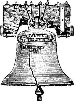Liberty Bell, Philadelphia vintage illustration vector