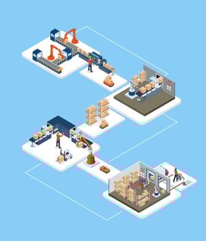 3D isometric automated warehouse robots and Smart warehouse technology Concept with Warehouse Automation System and Robot Transportation operation service. Vector illustration EPS 10