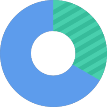 Donut chart illustration design png