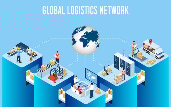 3D isometric Global logistics network concept with Transportation operation service, Supply Chain Management - SCM, Company Logistics Processes. Vector illustration EPS 10