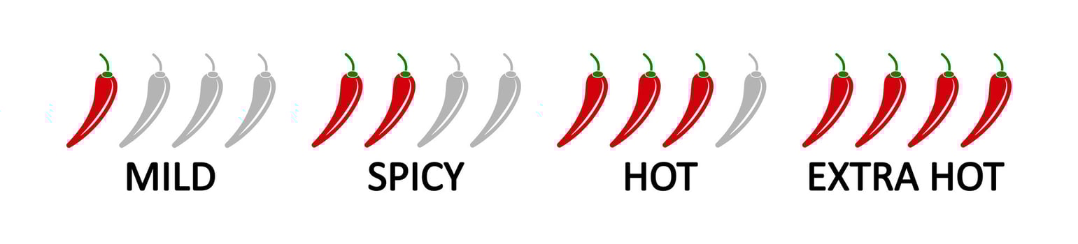 Chili icon. Mild, spicy, hot, extra hot pepper symbol. Sign level taste vector. vector