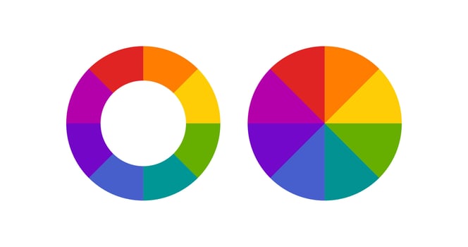 Color wheel or color picker circle icon. Rainbow circle illustration symbol. Sign painting apps vector