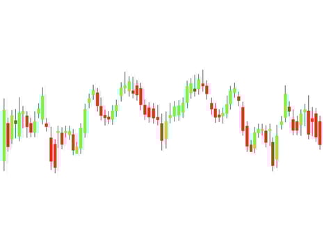 Financial candle candlestick vector