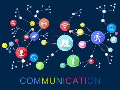 internet communication vector
