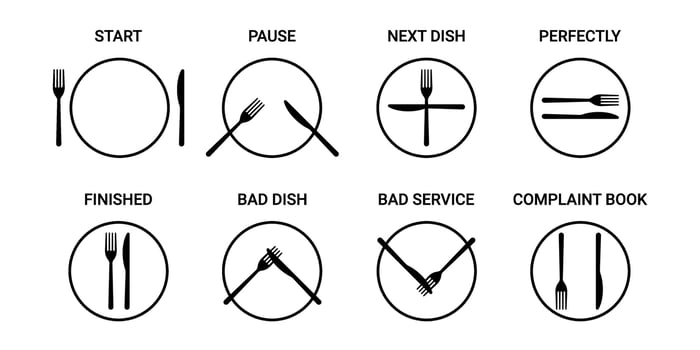 Table etiquette icon set. Language of cutlery, eating rules. Arrangement of cutlery plate, fork and knife for food sign. Rules, table manners. Tableware sign in cafe or restaurant. Vector