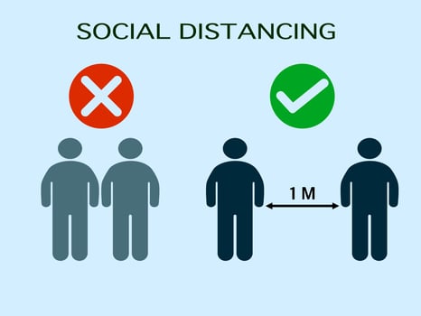 Social distancing icon.silhouettes with arrow distance between. Social Distancing Keep Your Distance 1 Meters vector