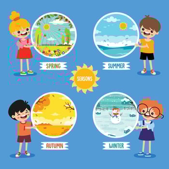 Four Seasons With Cartoon Kid vector