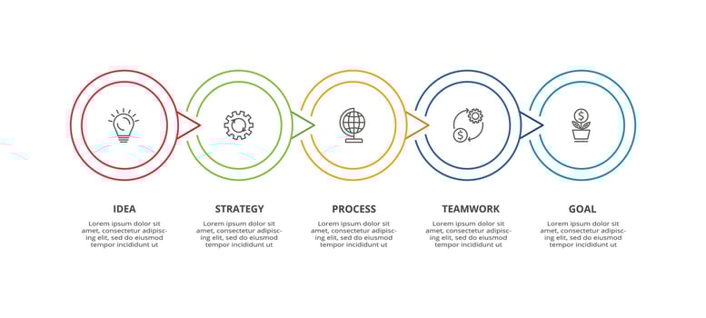 Creative concept for infographic with 5 steps, options, parts or processes. Business data visualization. vector