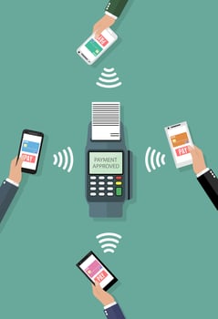 Pos terminal confirms the payment by smartphones. Vector illustration in flat design on green background. nfc payments concept