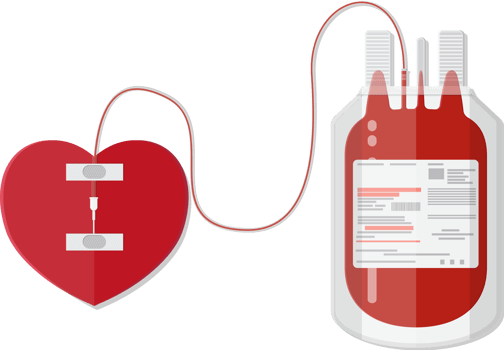 Blood bag and heart png