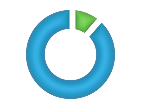 3d Circular Pie Chart 15 Percent on a transparent background png