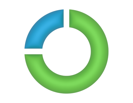 3d Circular Pie Chart 75 Percent on a transparent background png
