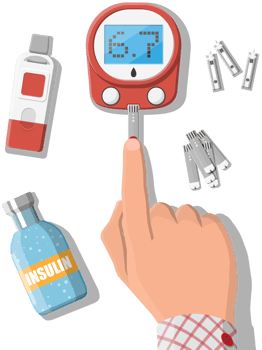 Testing blood glucose concept. Glucometer png