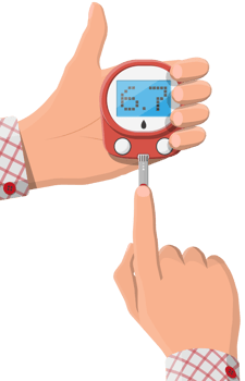 Testing blood glucose concept. Glucometer png