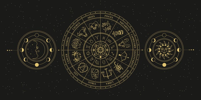 Astrological wheel with zodiac signs, symbols and constellations. Celestial mystical wheel. Mystery and esoteric. Horoscope vector illustration.