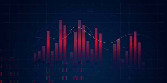 Chart stock market or forex trading graph in graphic concept need for financial investment or Economic trends of economics element vector
