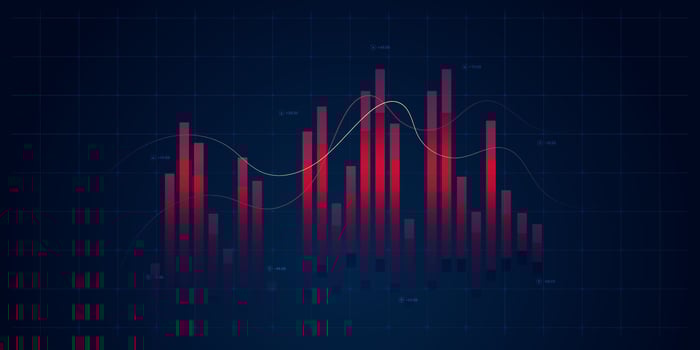 A usiness graph or chart stock market or forex trading graph in graphic concept need for financial investment or Economic trends of economics vector