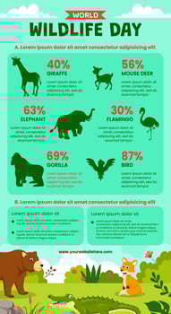 Wildlife Day Infographic Flat Cartoon Hand Drawn Templates Background Illustration vector