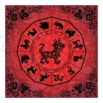postcard tiger red and black in ethnic Russian style, symbol of the year, vector illustration