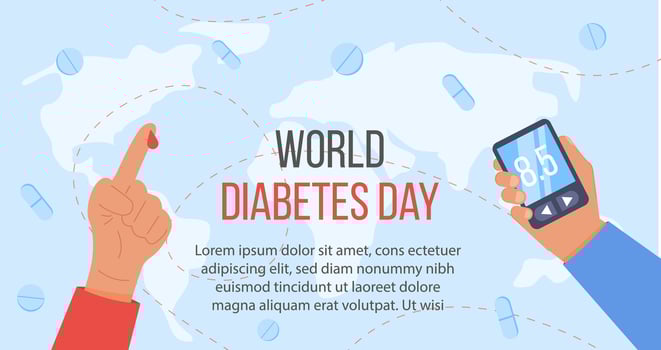 Banner for World diabetes day awareness with a world map on background. Arm and finger with blood drop and hand with digital glucometer. Poster for diabetes blood sugar level test. Vector illustration