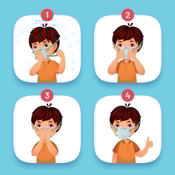 Mask instruction wearing. Protection mask face order vector