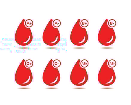 Blood group vector icon set. O, A, B, AB Positive and Negative Type of Blood Pictogram Set.