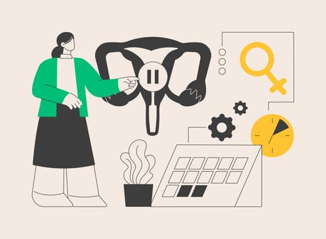 Menopause abstract concept vector illustration.