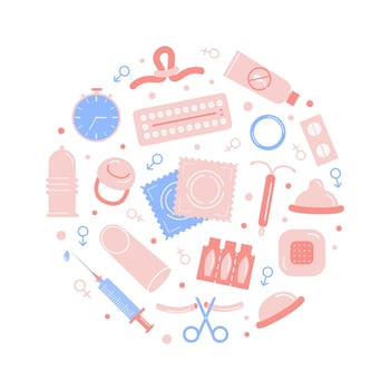 Birth control methods banner or card. Contraception colored flat icons in circle with caption. Set of vector elements for safe sex. Female and male contraceptive items. Vector flat style illustration.