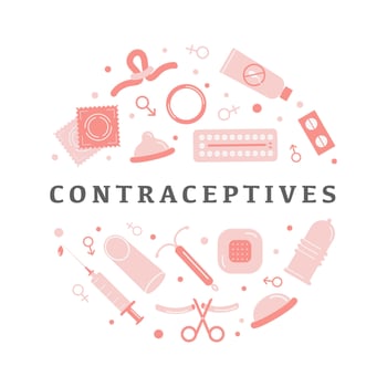 Birth control methods banner or card. Contraception colored flat icons in circle with caption. Set of vector elements for safe sex. Female and male contraceptive items. Vector flat style illustration.